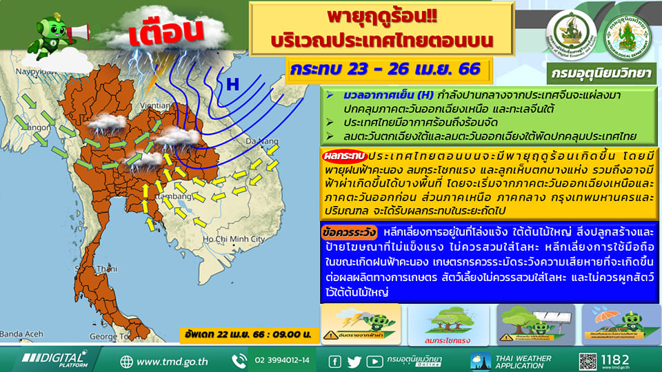 อุตุเตือน ประเทศไทยตอนบน เตรียมรับมือพายุฤดูร้อนอีกระลอก วันที่ 23-26 เมษายน นี้