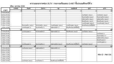dltv onet