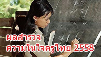 ผลสำรวจ ความในใจครูไทย 2558