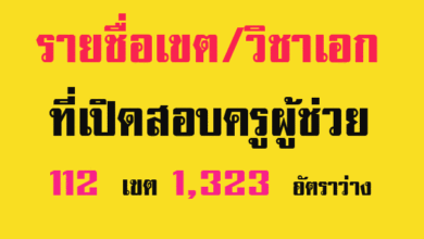 รายชื่อเขตที่เปิดสอบครูผู้ช่วย