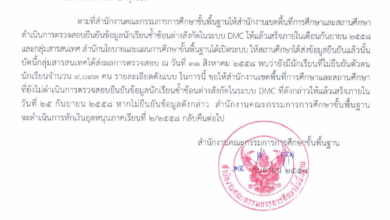 ข้อมูล DMC 2015