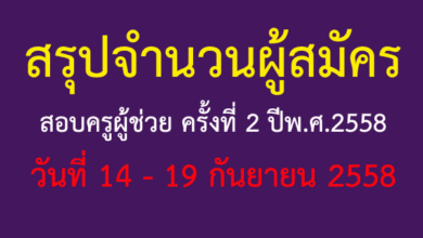 ยอดสมัครครูผู้ช่วย 2/2558
