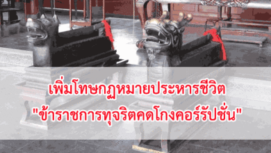 กฏหมายประหารชีวิต