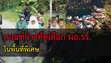 เกณฑ์การคัดเลือก ผอ.รร. ในพื้นที่พิเศษ