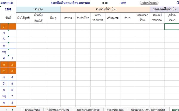 การทำบัญชีรายรับ-รายจ่าย