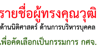 รายชื่อผู้ทรงคุณวุฒิ ด้านนิติศาสตร์ ด้านการบริหารบุคคลเพื่อคัดเลือกเป็นกรรมการศึกษาธิการจังหวัด