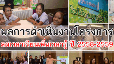 ผลการดำเนินงานโครงการลดเวลาเรียน เพิ่มเวลารู้ ปี 2558-2559