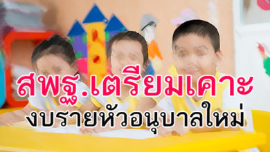 งบรายหัวอนุบาล