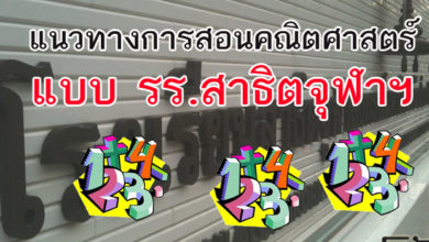 แนวทางการสอนคณิตศาสตร์ แบบโรงเรียนสาธิตจุฬาฯ