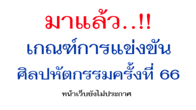 เกณฑ์การแข่งขันศิลปหัตกรรมครั้งที่ 66