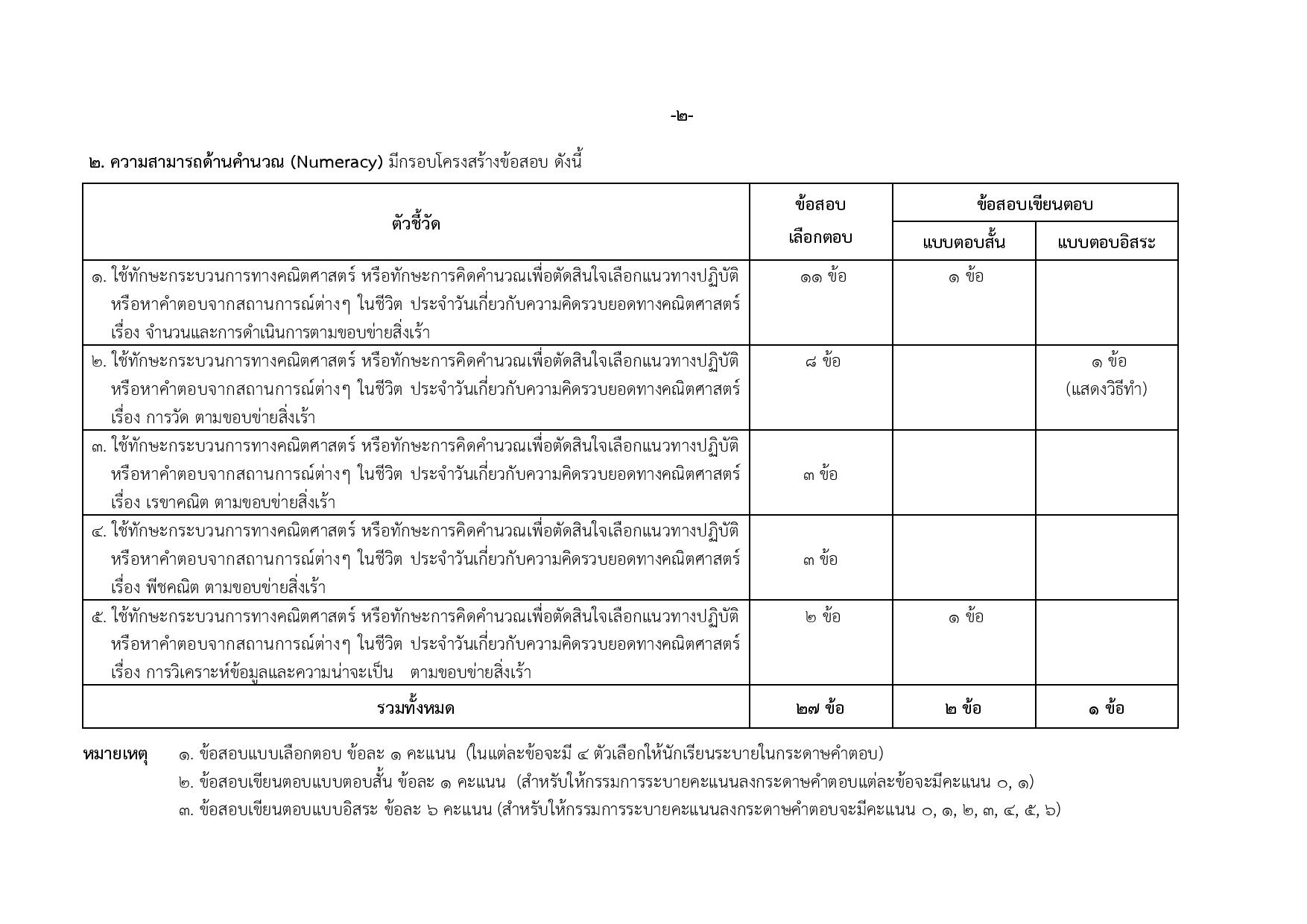 test-blueprint-nt59-page-002