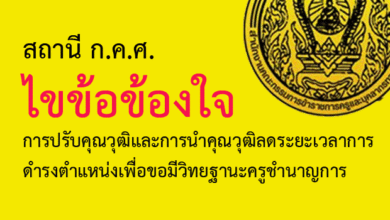 สถานี ก.ค.ศ.