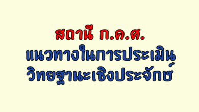 สถานี ก.ค.ศ. แนวทางในการประเมินวิทยฐานะเชิงประจักษ์