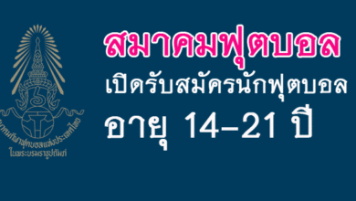 สมาคมฟุตบอลไทย