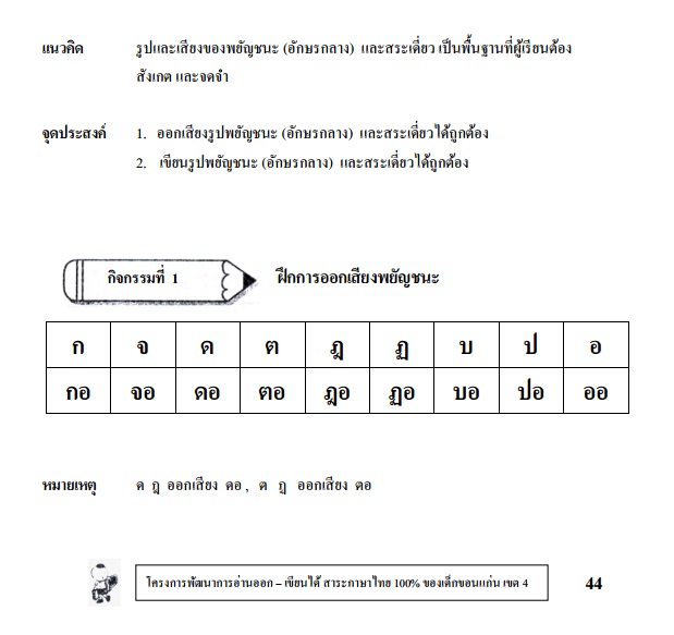 คู่มือครูสอนภาษาไทยชั้นประถมศึกษาปีที่ 1 แบบบูรณาการย้อนยุค
