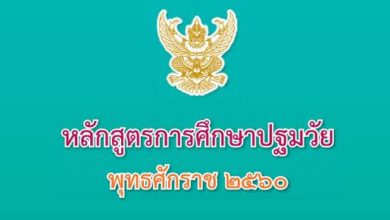 แนวทางการพัฒนาและประเมินค่านิยมหลักของคนไทย 12 ประการ