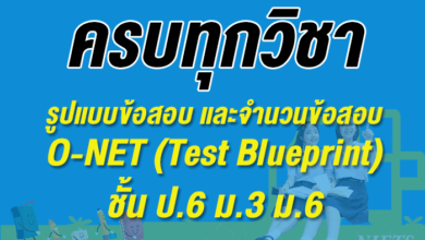 ครบทุกวิชา รูปแบบข้อสอบ และจำนวนข้อสอบ O-NET (Test Blueprint) ชั้น ป.6 ม.3 ม.6