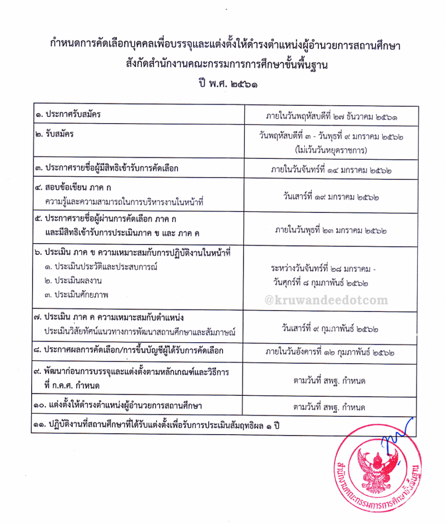 รวมลิ้งก์ ประกาศขึ้นบัญชีผู้ผ่านการคัดเลือกฯให้ดำรงตำแหน่งผู้อำนวยการสถานศึกษา สพฐ. ปี2561