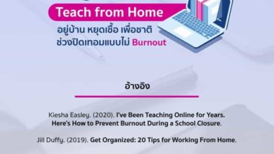 EDUCA แนะ 9 เทคนิคให้ครูซ้อม Teach from Home แบบไม่ Burnout!