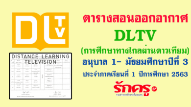 ตารางสอนออกอากาศ DLTV (การศึกษาทางไกลผ่านดาวเทียม) อนุบาล 1- มัธยมศึกษาปีที่ 3 ประจำภาคเรียนที่ 1 ปีการศึกษา 2563