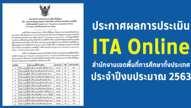 ประกาศผลการประเมิน ITA Online สำนักงานเขตพื้นที่การศึกษาทั้งประเทศ