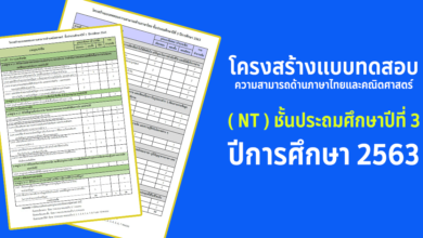 โครงสร้างแบบทดสอบความสามารถด้านภาษาไทยและคณิตศาสตร์ ( NT ) ชั้นประถมศึกษาปีที่ 3 ปีการศึกษา 2563