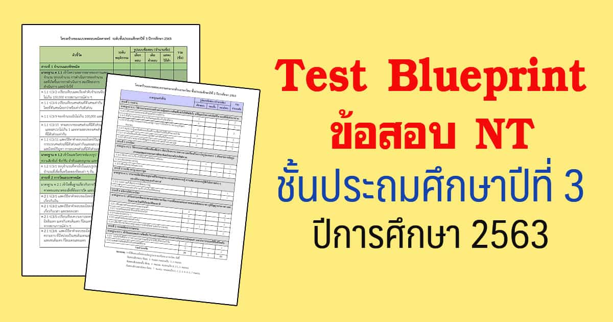 Test Blueprint NT ชั้นประถมศึกษาปีที่ 3 ปีการศึกษา 2563