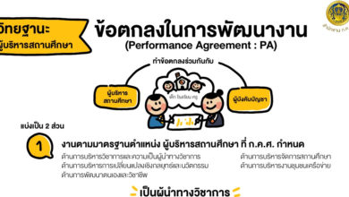 Info สรุปข้อตกลงในการพัฒนาพัฒนางาน (Performance Agreement : PA) ตำแหน่งผู้บริหารสถานศึกษา