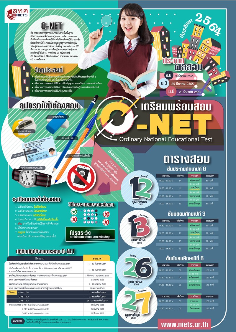 ตารางสอบ O-NET ป.6 ม.3 และ ม.6 ประจำปีการศึกษา 2564