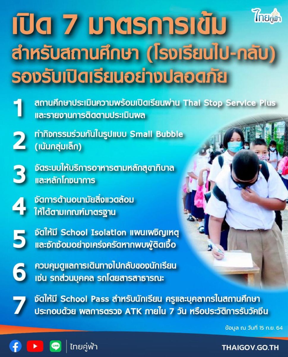 7 มาตรการเข้มสำหรับสถานศึกษา (โรงเรียนไป - กลับ) รองรับเปิดเรียนอย่างปลอดภัย