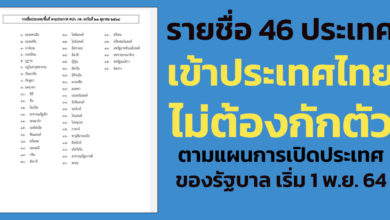 รายชื่อ 46 ประเทศ เข้าประเทศไทยไม่ต้องกักตัว ตามแผนการเปิดประเทศของรัฐบาล เริ่ม 1 พ.ย. 64