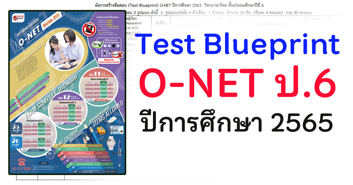 Test Blueprint O-NET ป.6