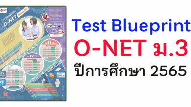 Test Blueprint O-NET ม.3
