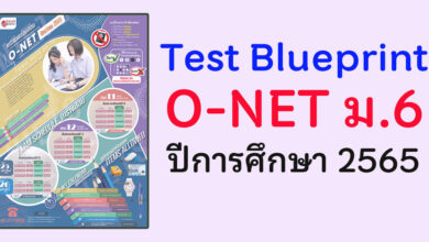 Test Blueprint O-NET ม.6