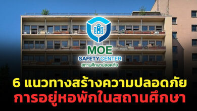 6 แนวทางสร้างความปลอดภัยการอยู่หอพักในสถานศึกษา MOE Safety Center สถานศึกษาปลอดภัย