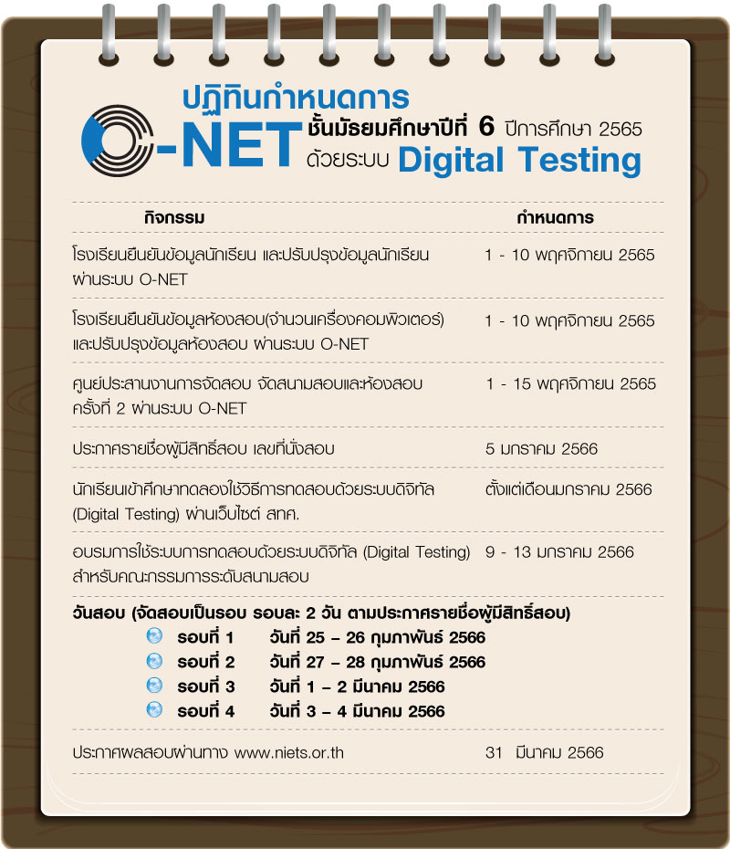 สทศ. ปรับรูปแบบการสอบ O-NET ม.6 เป็นการทดสอบด้วยระบบดิจิทัล พร้อมปฏิทินสอบ