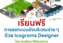 เรียนฟรี การออกแบบผังบริเวณง่าย ๆ ด้วย Icograms Designer