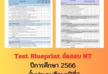 Test Blueprint ข้อสอบ NT ปีการศึกษา 2566 ชั้นประถมศึกษาปีที่3