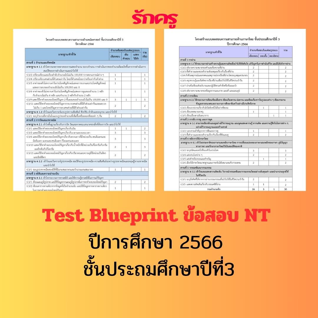 Test Blueprint ข้อสอบ NT ปีการศึกษา 2566 ชั้นประถมศึกษาปีที่3