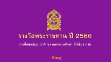 ประกาศนักเรียน นักศึกษา และสถานศึกษา รางวัลพระราชทาน 2566