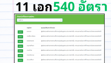 กรุงเทพมหานคร เตรียมเปิดสอบครูผู้ช่วย 11 เอก 540 อัตรา ครั้งที่1/2567 ในวันที่ 27 ส.ค.-2 ก.ย.2567
