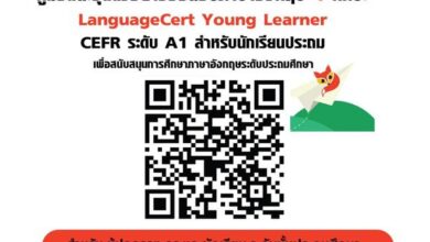 คู่มือและชุดตัวอย่างข้อสอบภาษาอังกฤษ 4 ทักษะ LanguageCert Young Learners CEFR ระดับ A1 สำหรับนักเรียนชั้นประถมศึกษา