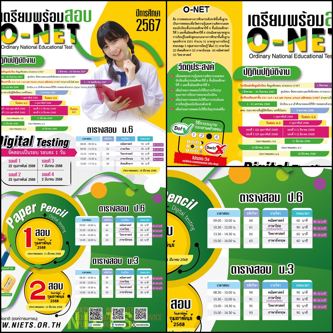 Test Blueprint O-NET 2567