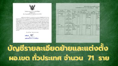 บัญชีรายละเอียดย้ายและแต่งตั้ง ผอ.เขต ทั่วประเทศ จำนวน 71 ราย