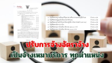 ให้ปรับวิธีการจ้างอัตราจ้าง ทุกตําแหน่ง ที่ได้รับจัดสรรจากเขต เป็นวิธีการจ้างเหมาบริการ
