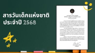 สารวันเด็กแห่งชาติ ประจำปี 2568