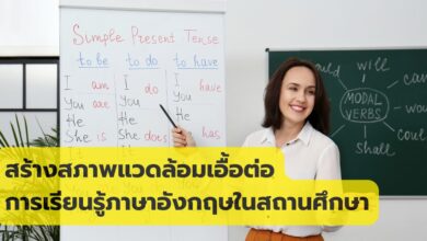 สร้างสภาพแวดล้อมเอื้อต่อการเรียนรู้ภาษาอังกฤษในสถานศึกษา