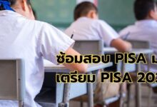 PISA Style Online Testing