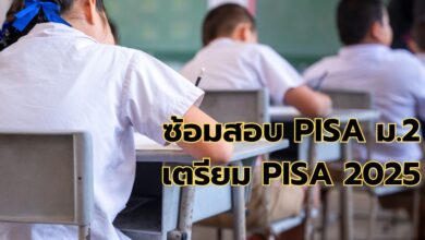 PISA Style Online Testing