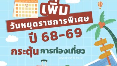 ครม.ไฟเขียว เพิ่มวันหยุดราชการพิเศษ ปี 68 จำนวน 2 วัน กระตุ้นการท่องเที่ยว